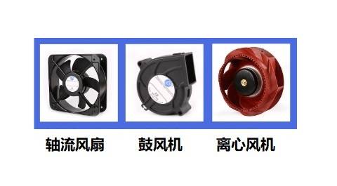 散热风扇尺寸怎么选？散热风扇尺寸标准大全在这里