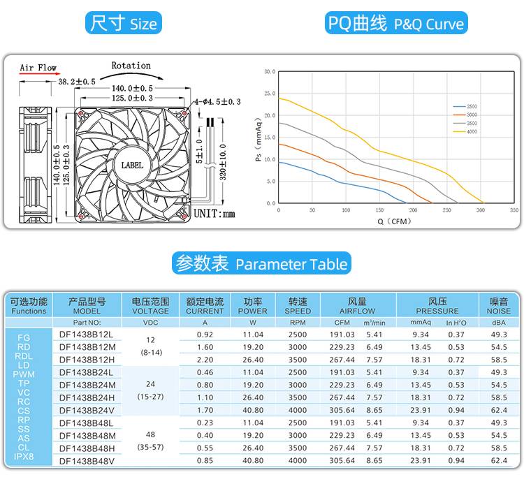 1710310675881275.jpg 14038散热风扇_04.jpg