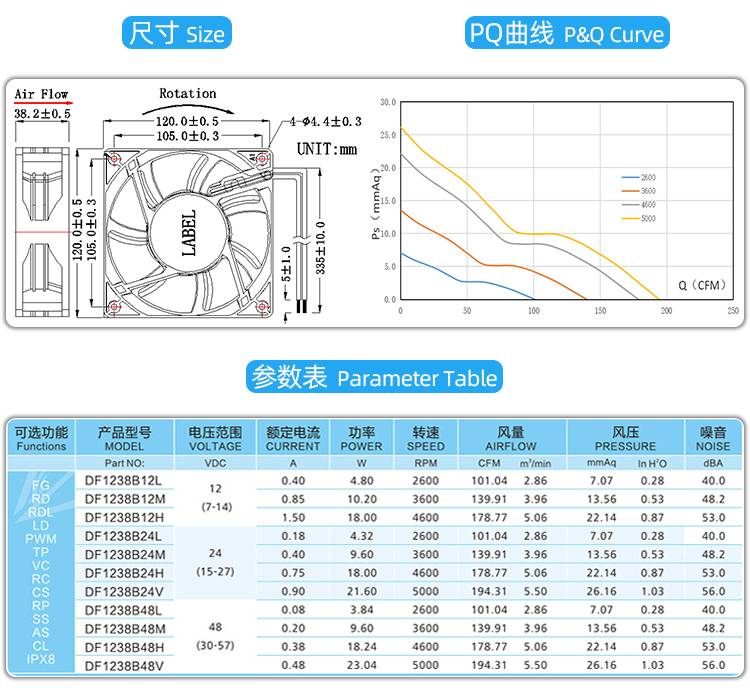 1710311835904343.jpg 12038风扇详情页 4.jpg