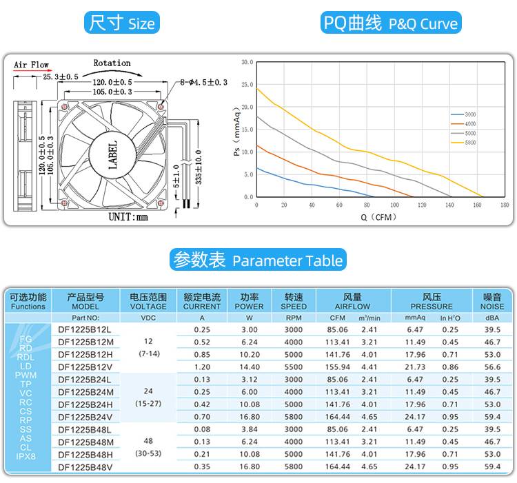 1710312188629382.jpg 12025b散热风扇_04.jpg