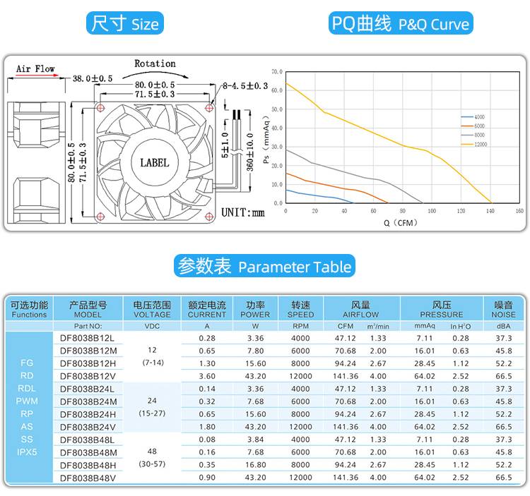 1710315011826650.jpg 8038e散热风扇_04.jpg