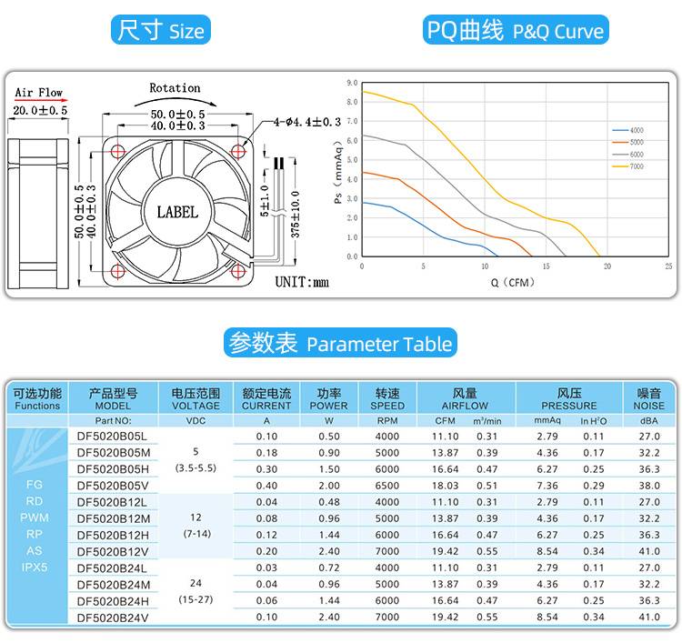 1710379688891934.jpg 5020散热风扇_04.jpg