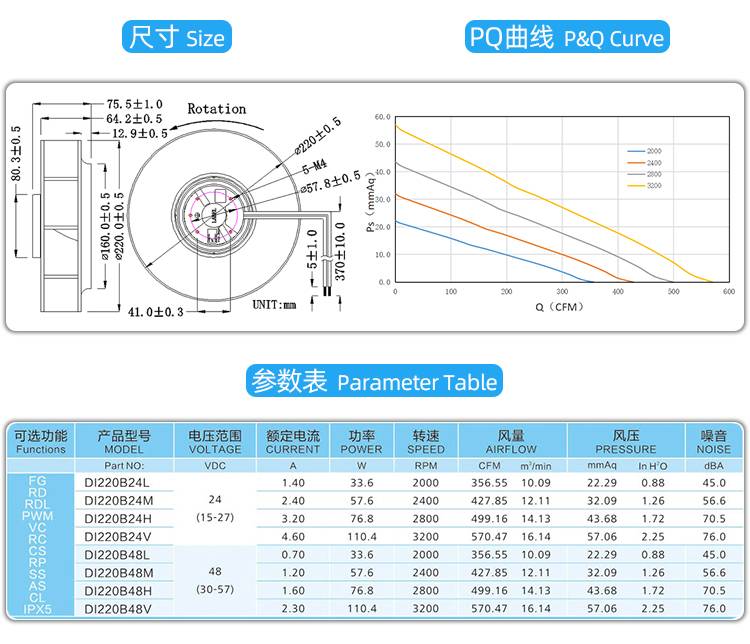 1710466422605485.jpg 直流220离心风机4.jpg