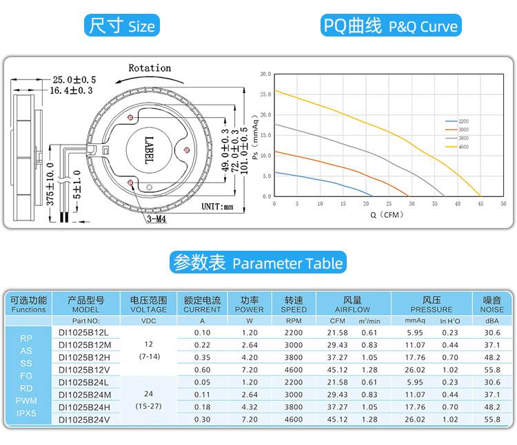 1710467702782731.jpg 直流100离心风机4.jpg