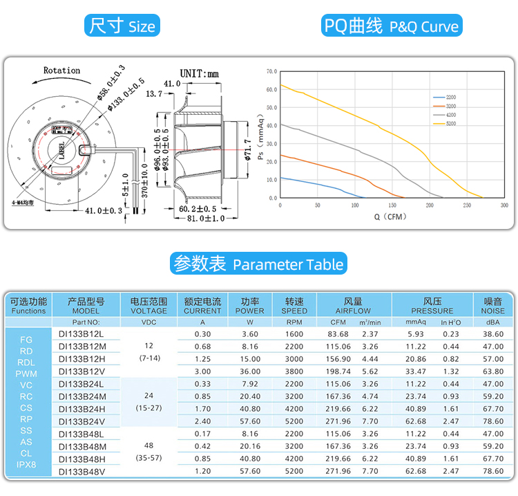 1710467862216910.jpg 直流133离心风机 (4).jpg