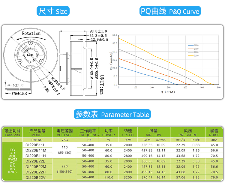 1710472749579292.jpg 220EC离心风机 (4).jpg