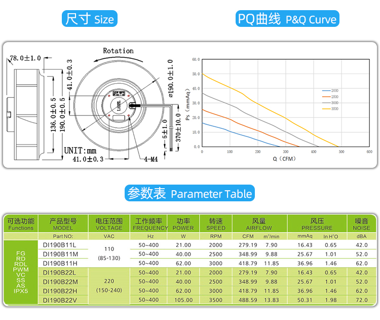 1710472910889914.jpg 190EC离心风机 (4).jpg