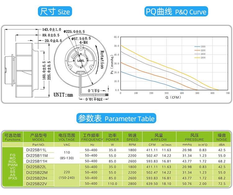 1710473057906893.jpg 225EC离心风机 (4).jpg
