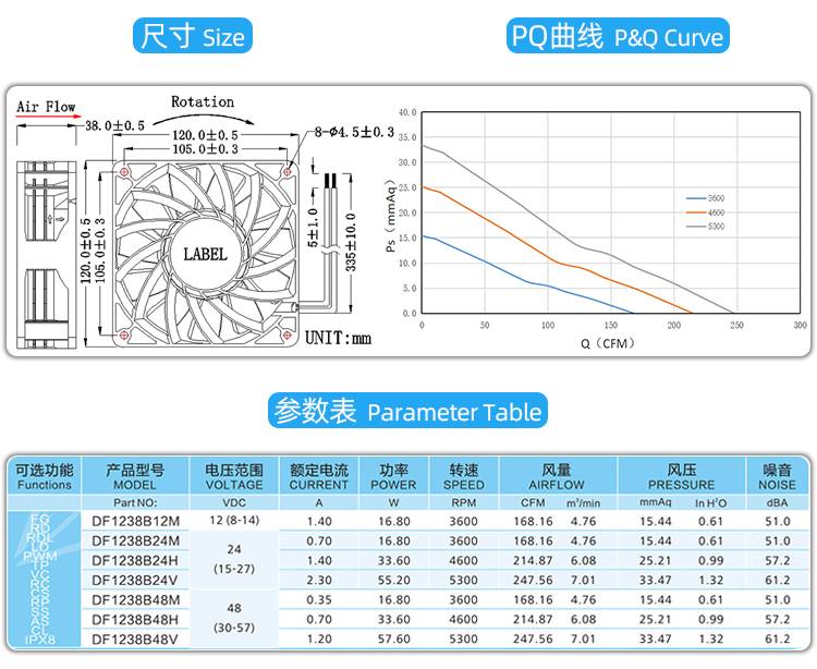 1711958382326226.jpg 12038e散热风扇_04.jpg
