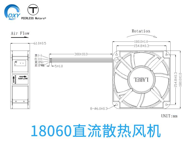 18060直流散热风机