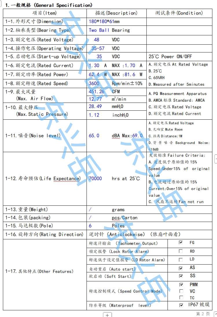 18060直流散热风机基本参数 18060直流散热风机基本参数