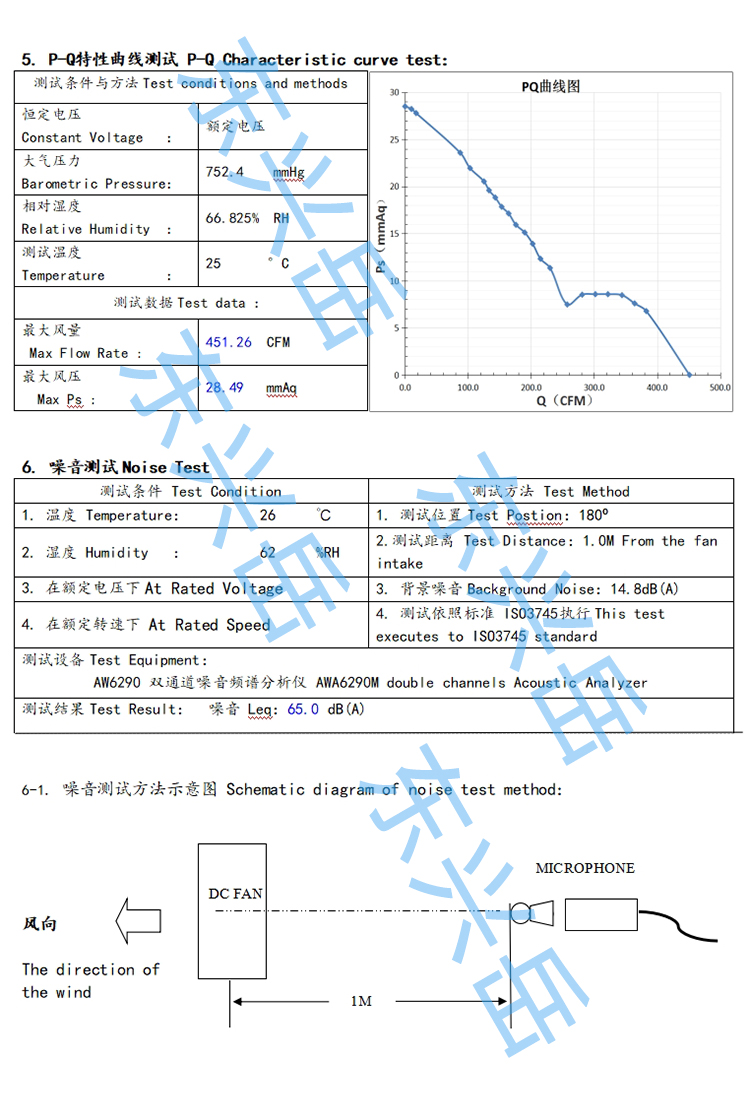 18060直流散热风机风量参数 18060直流散热风机风量参数