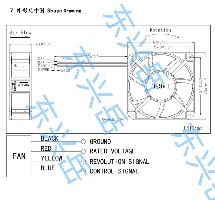 18060直流散热风机尺寸 18060直流散热风机尺寸