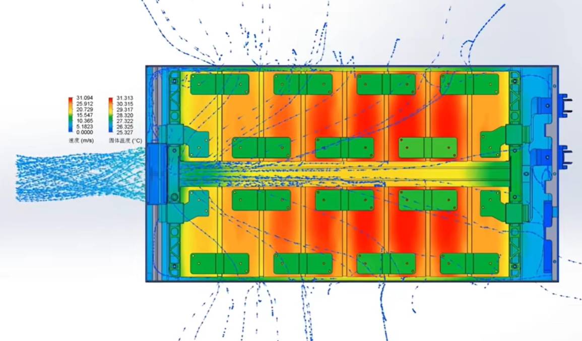 散热风扇热仿真示意图 散热风扇热仿真示意图