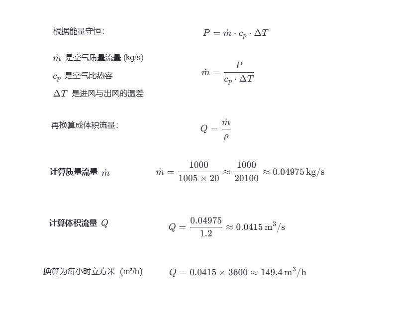 机柜风扇怎么选？附风量计算案例