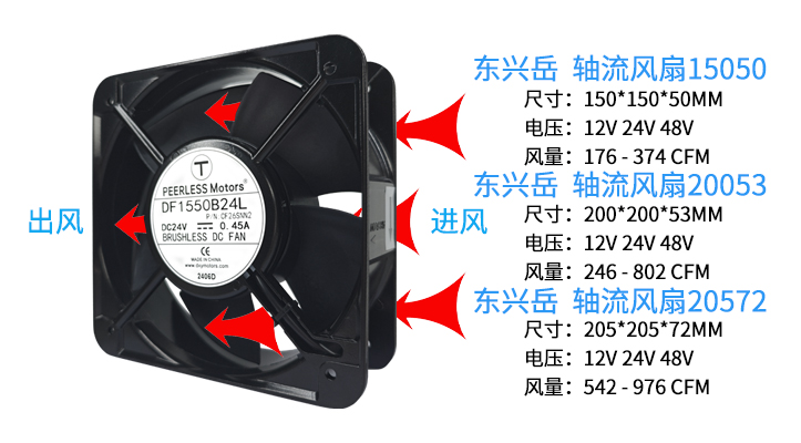 便携式移动空调轴流风扇 便携式移动空调轴流风扇