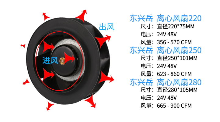 便携式移动空调离心风扇 便携式移动空调离心风扇