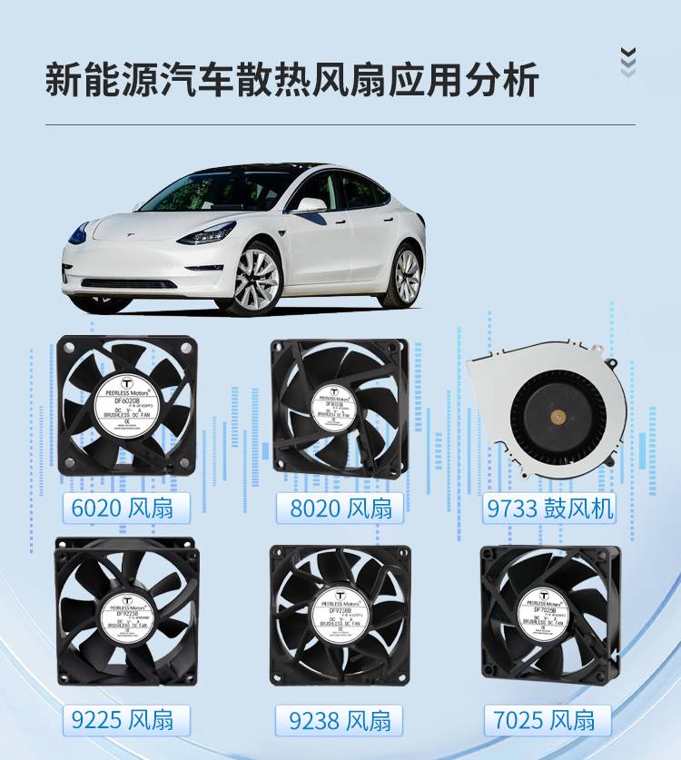 新能源汽车散热风扇横1.jpg