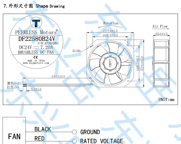 22580直流风扇24v散热风扇轴流机柜风扇