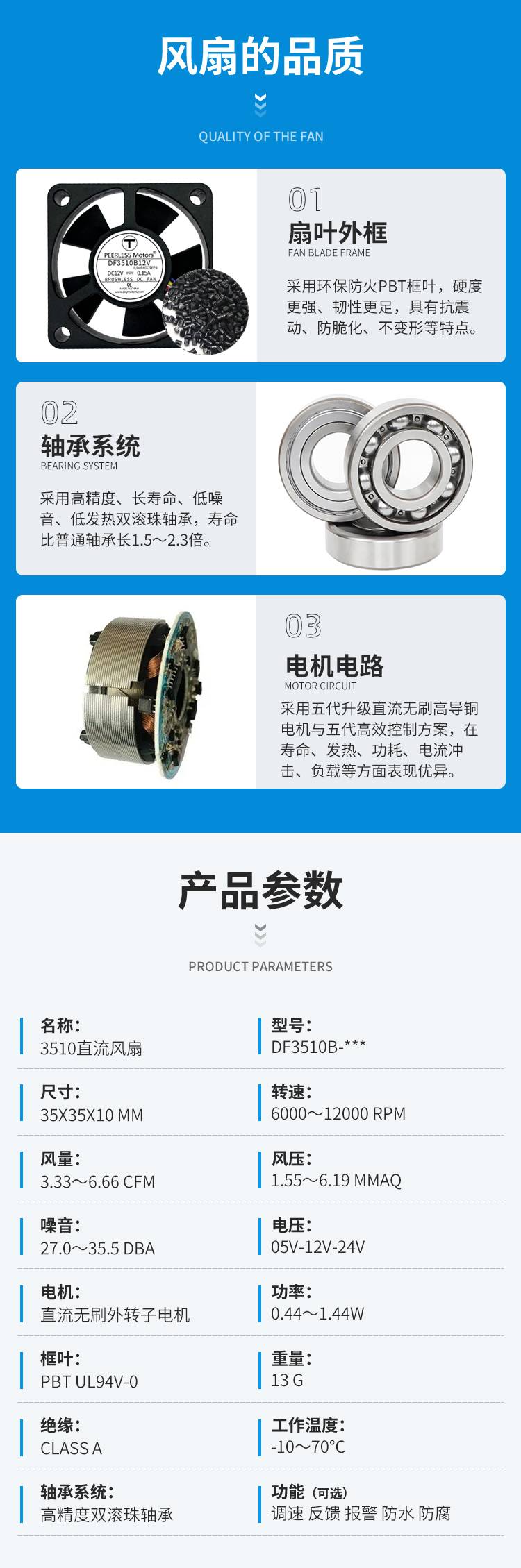 1764560341221980.jpg 3510直流风扇_04.jpg