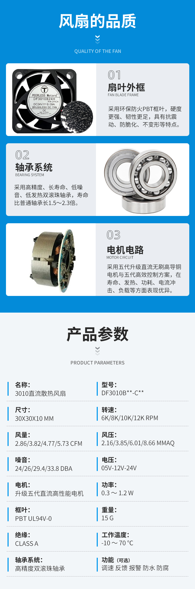 1764569254291342.jpg 3010直流风扇_05.jpg