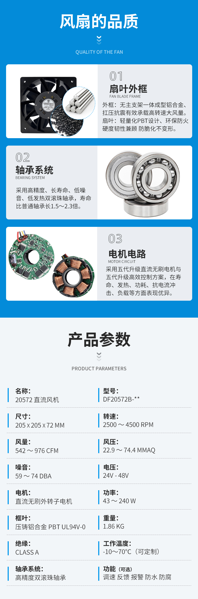 1764571401663919.jpg 20572直流风扇详情页_04.jpg