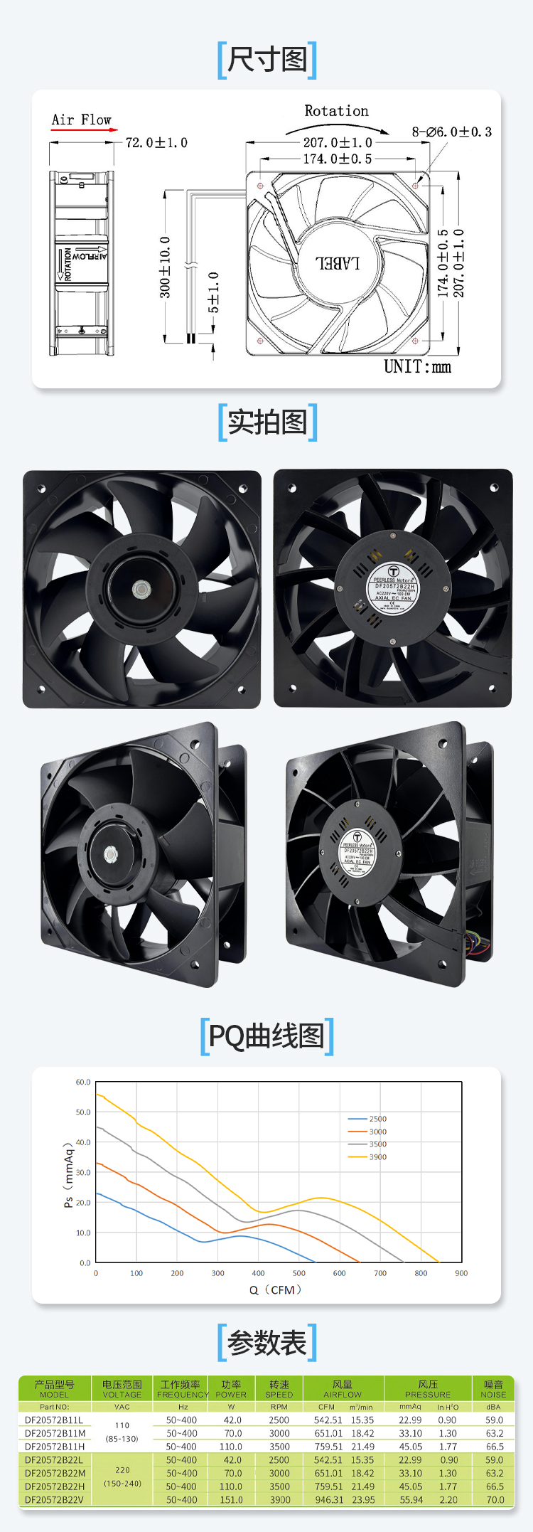 20572交流风扇详情页_05.jpg