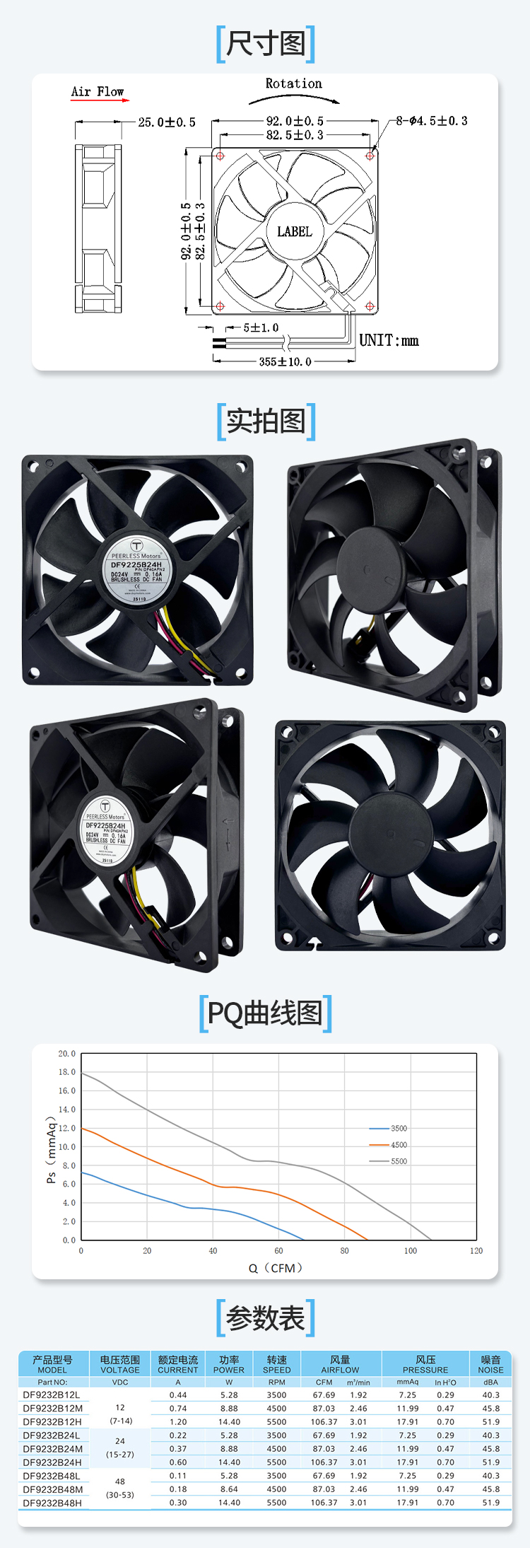 1764724109324973.jpg 9225直流风扇详情页_05.jpg