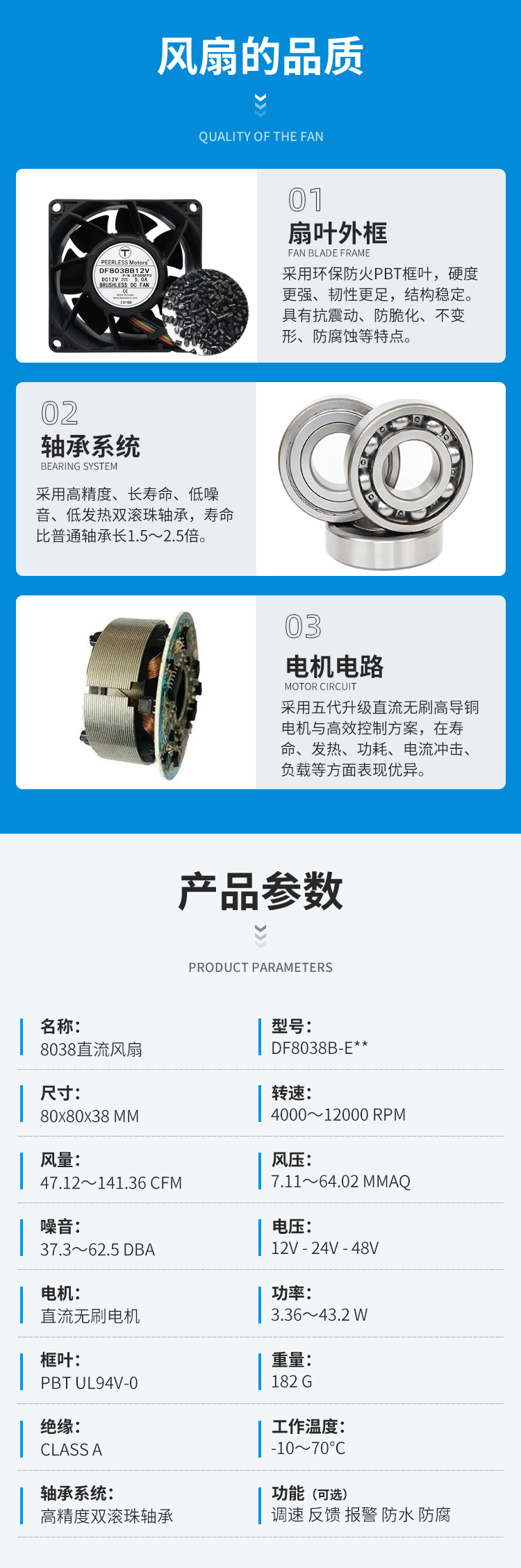 8038直流风扇详情页_04.jpg