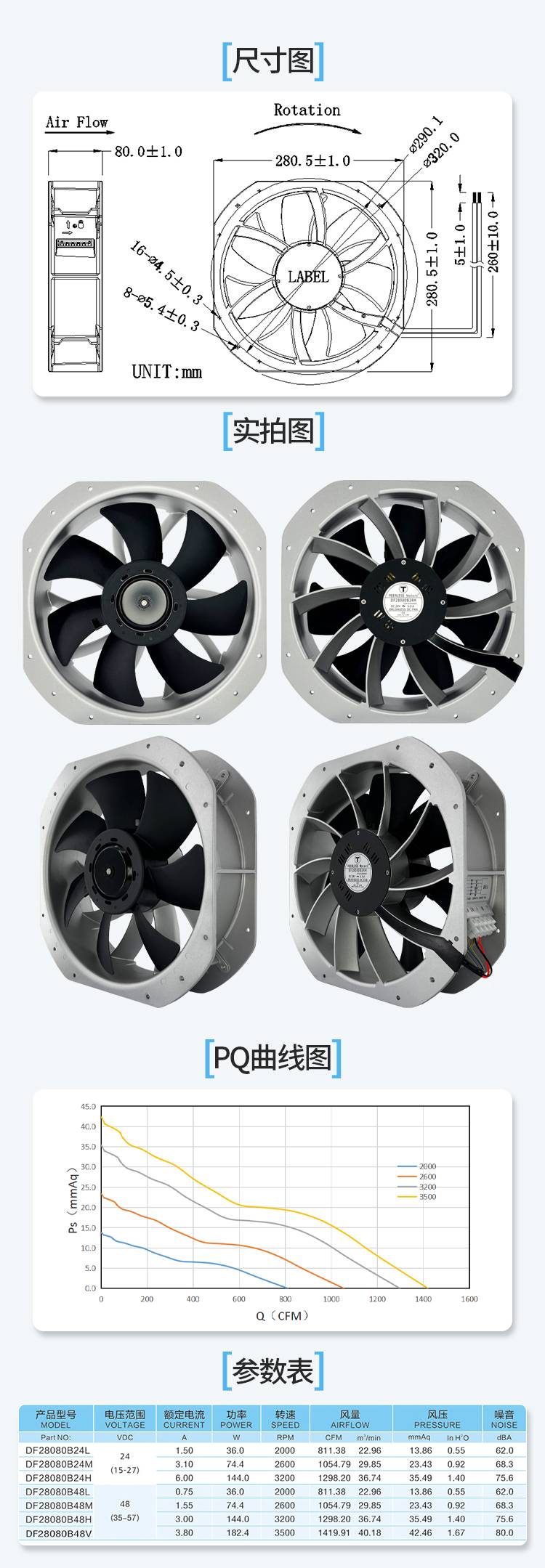 28080直流风扇详情页_05.jpg