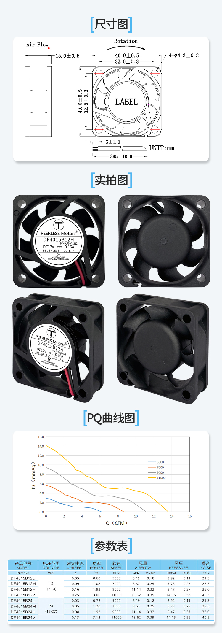 4015直流风扇详情页_06.jpg