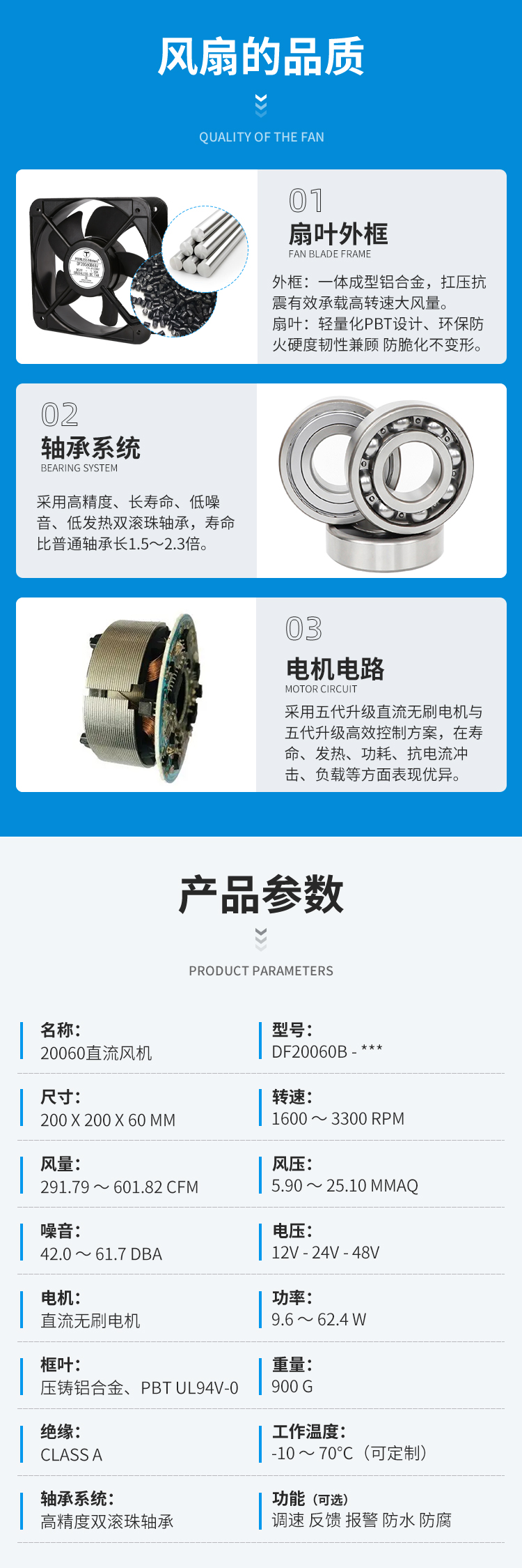 1766027708495068.jpg 2060直流风扇详情页_04.jpg