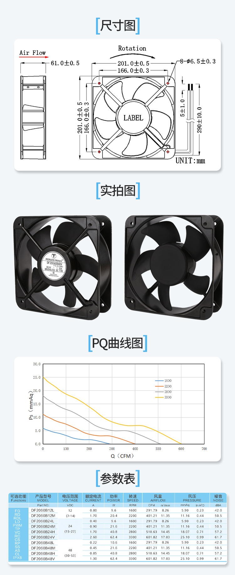 1766027712652381.jpg 2060直流风扇详情页_06.jpg