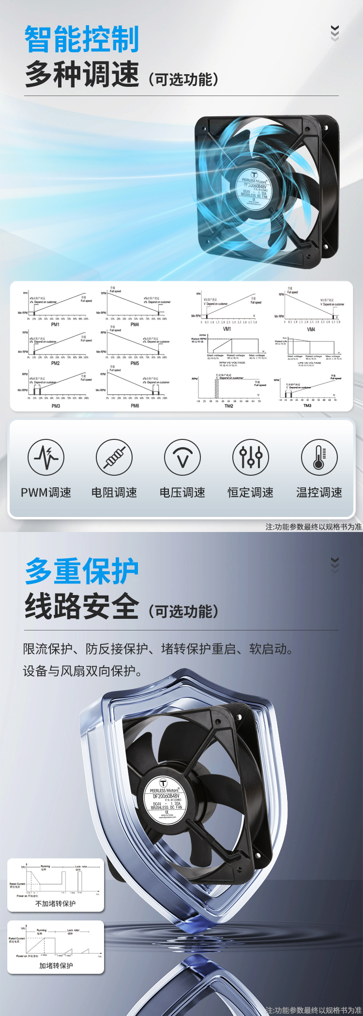 1766027722864508.jpg 2060直流风扇详情页_03.jpg