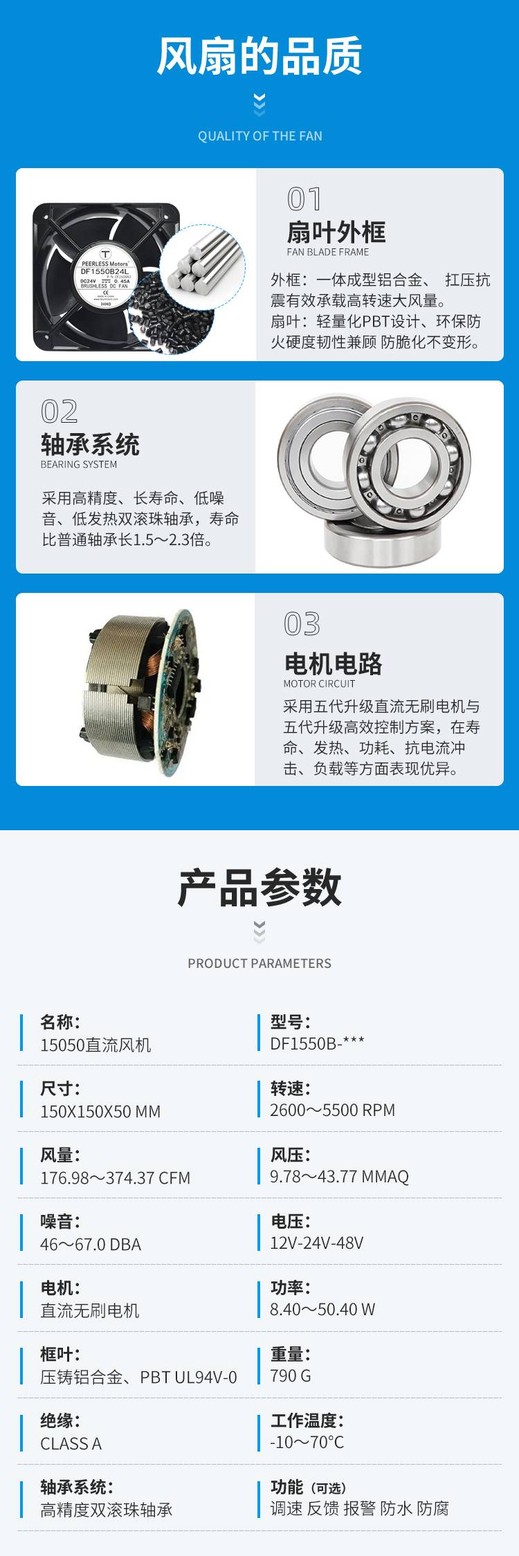 15050直流风扇详情页_04.jpg