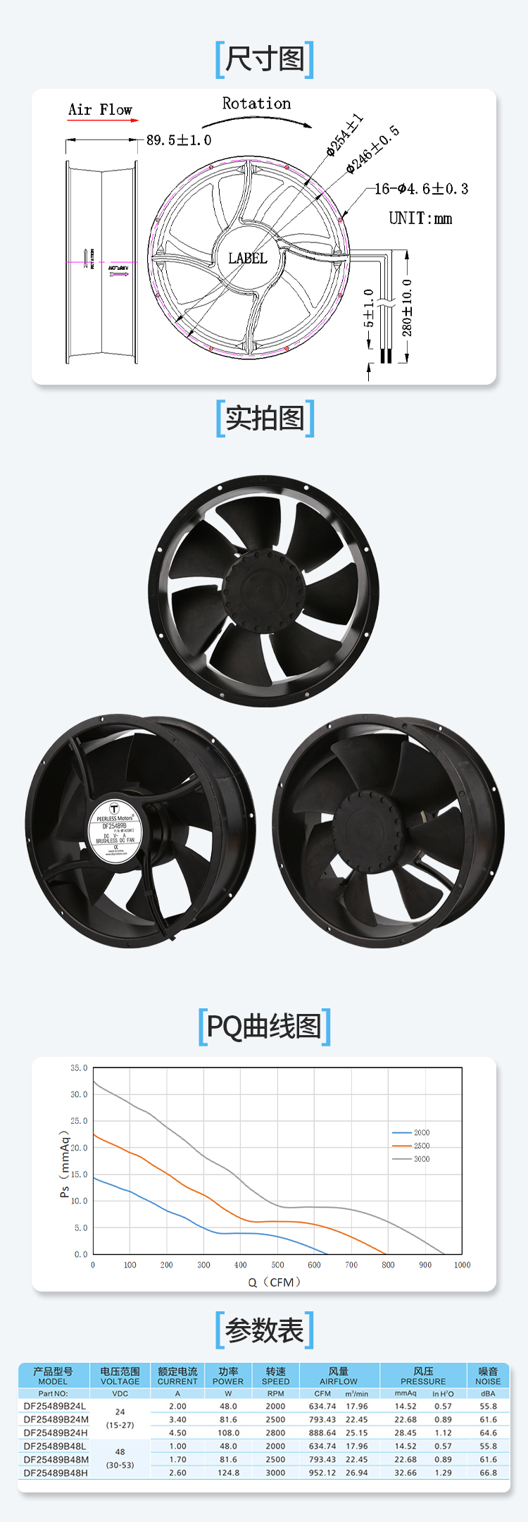 25489直流风扇详情页_05.jpg