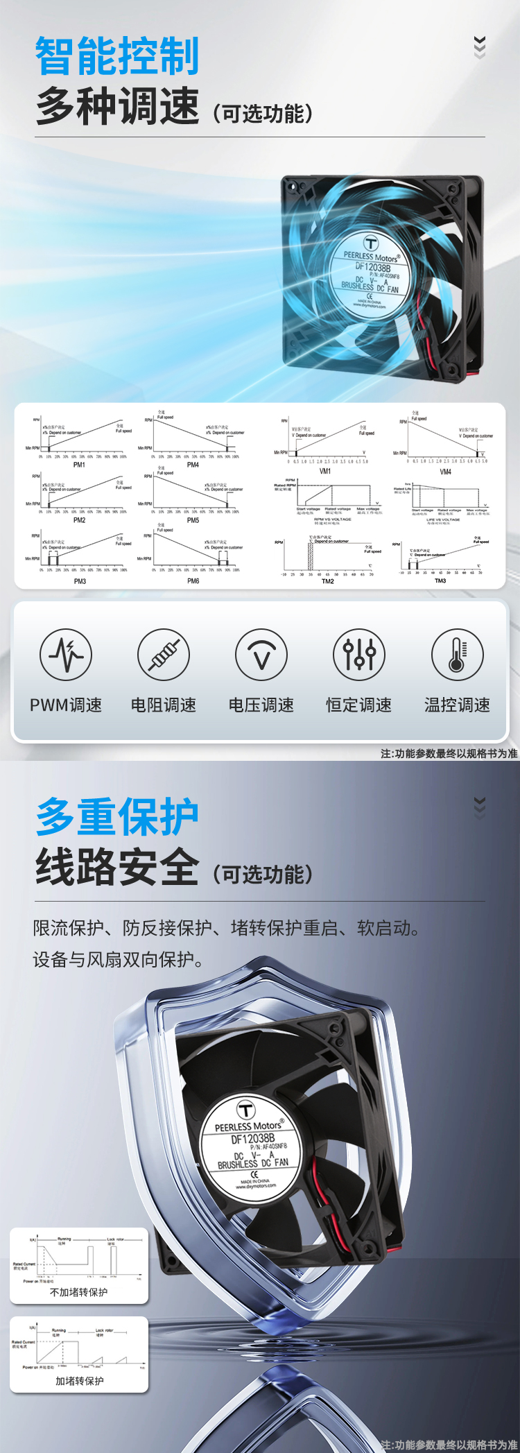 12038A直流风扇详情页_03.jpg