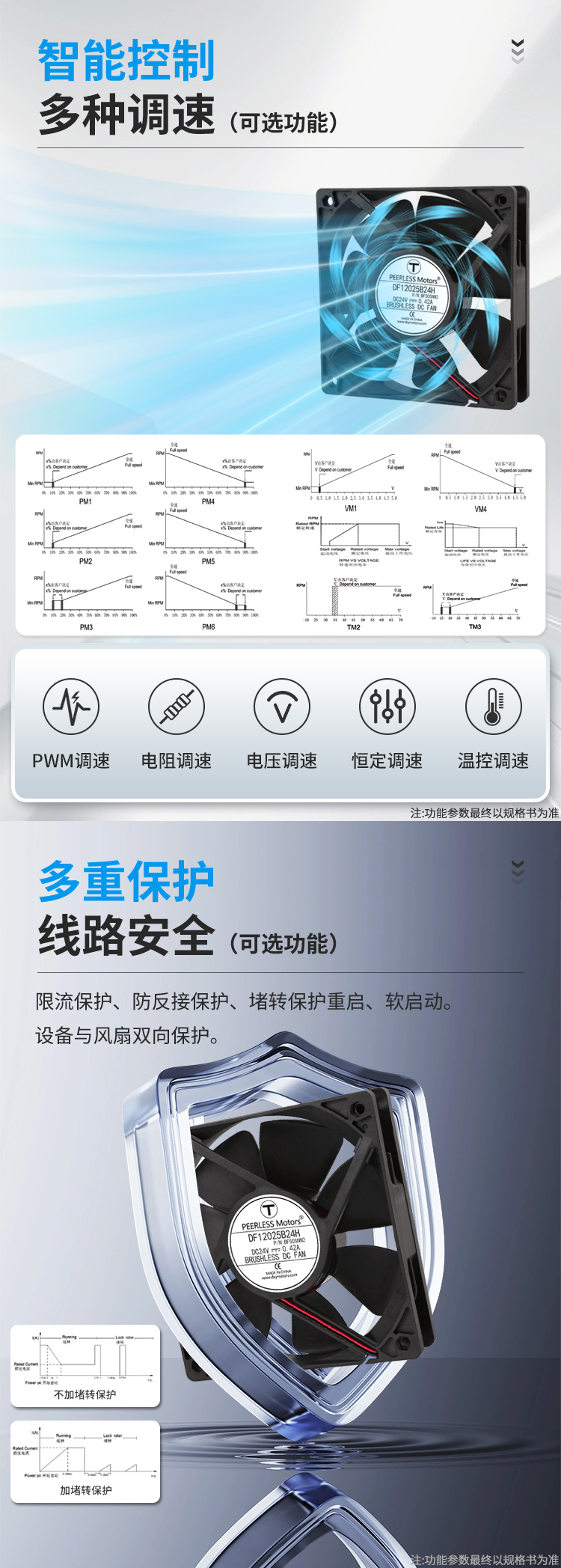 1225大风量直流风扇 (3).jpg