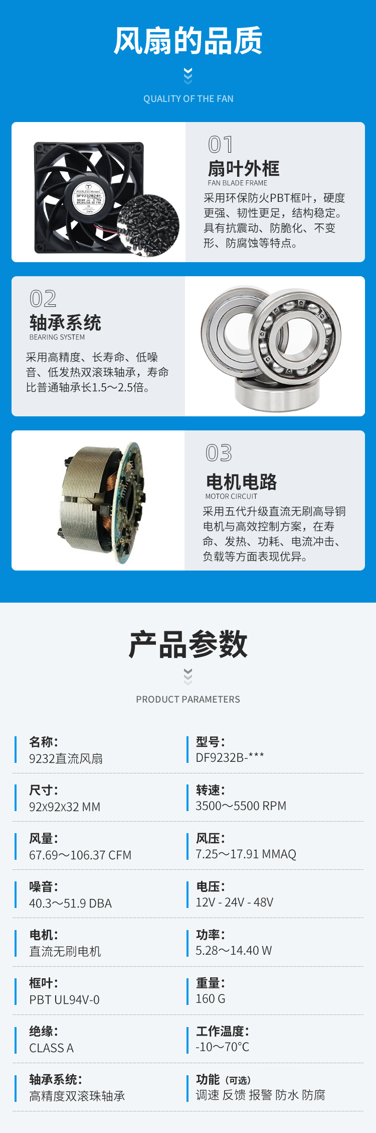 9232直流风扇详情页_04.jpg
