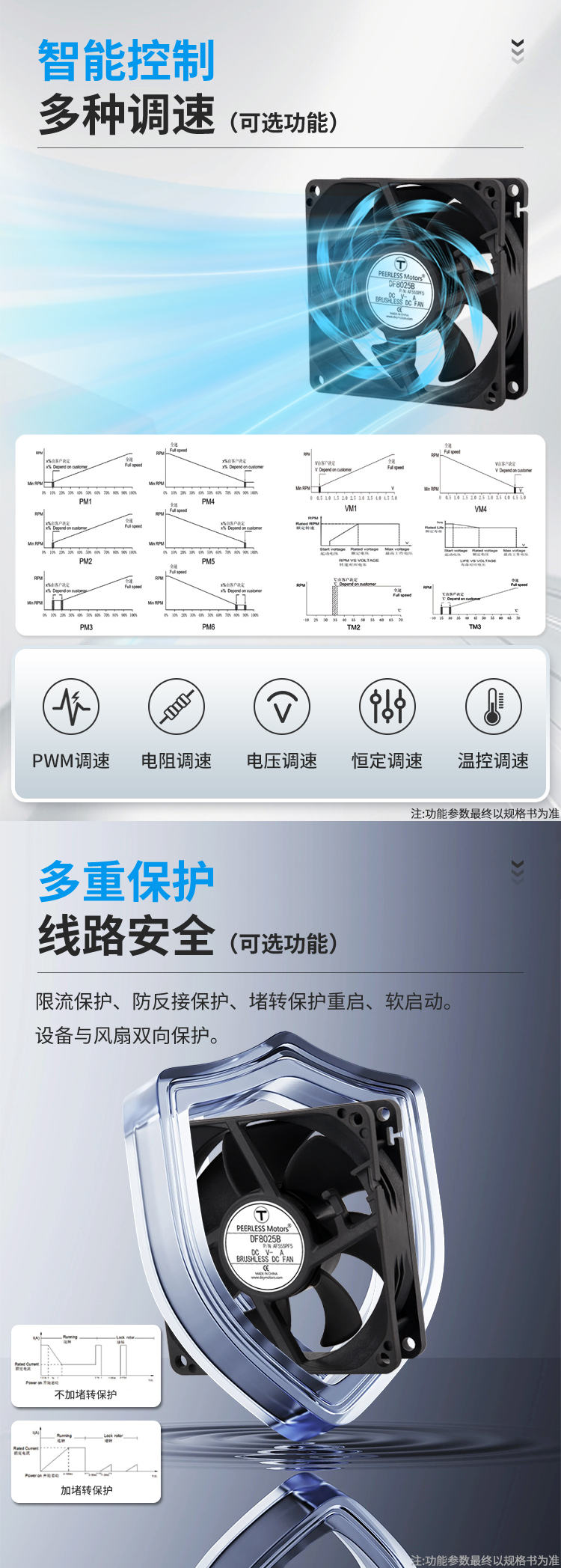 8025直流风扇详情页_03.jpg