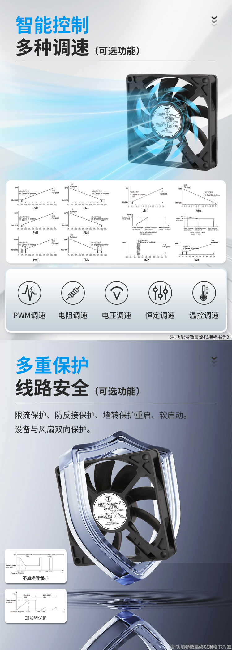 8015直流风扇详情页_03.jpg