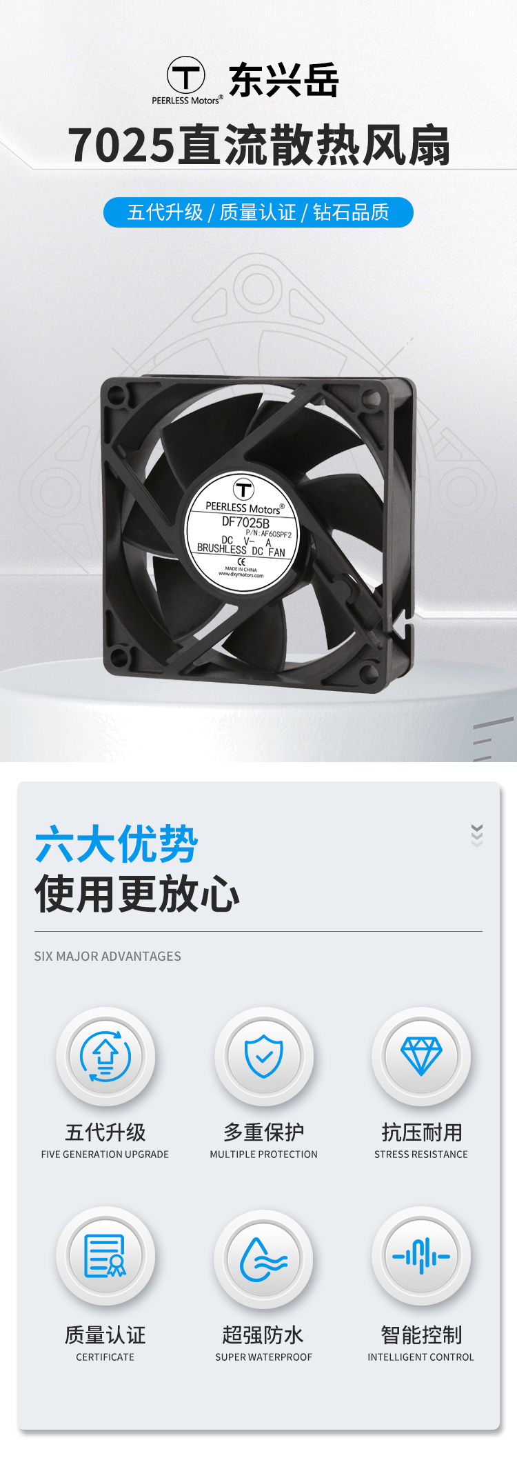 7025直流风扇详情页_01.jpg