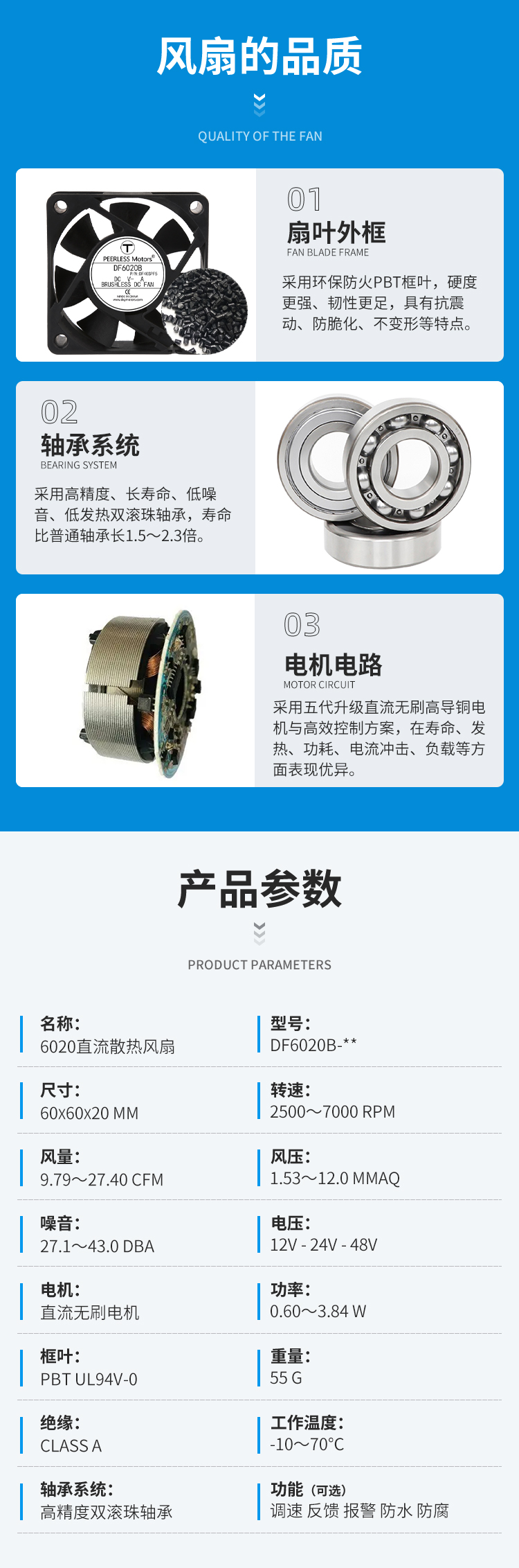 6020直流风扇_04.jpg