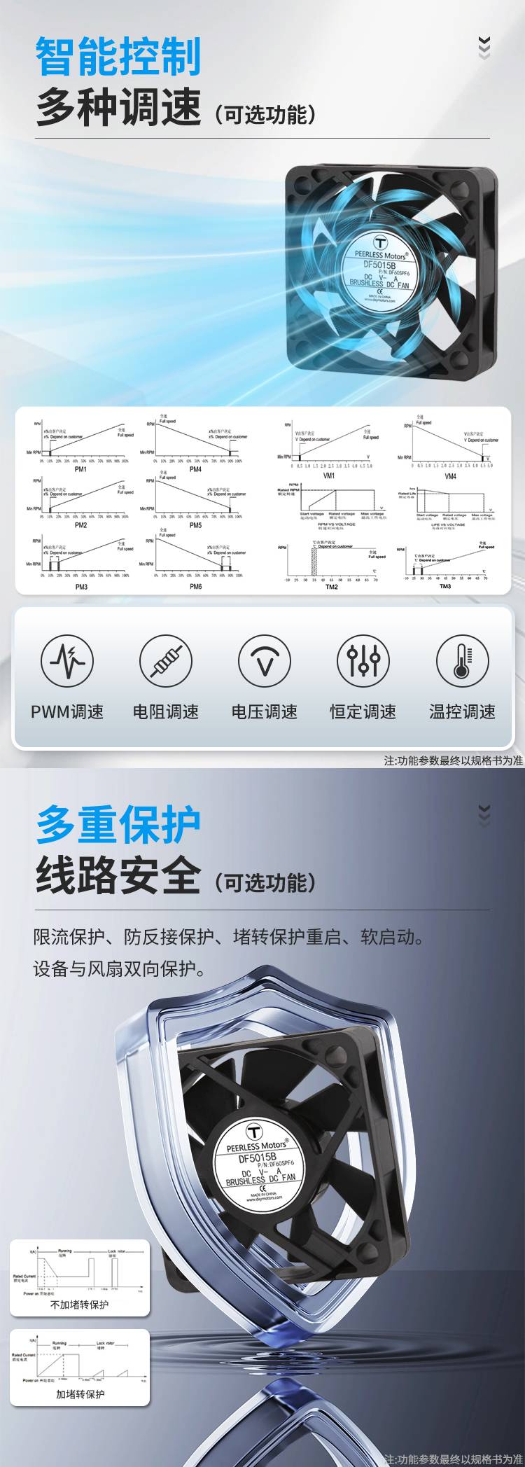 1767076916585370.jpg 5015直流风扇_03.jpg