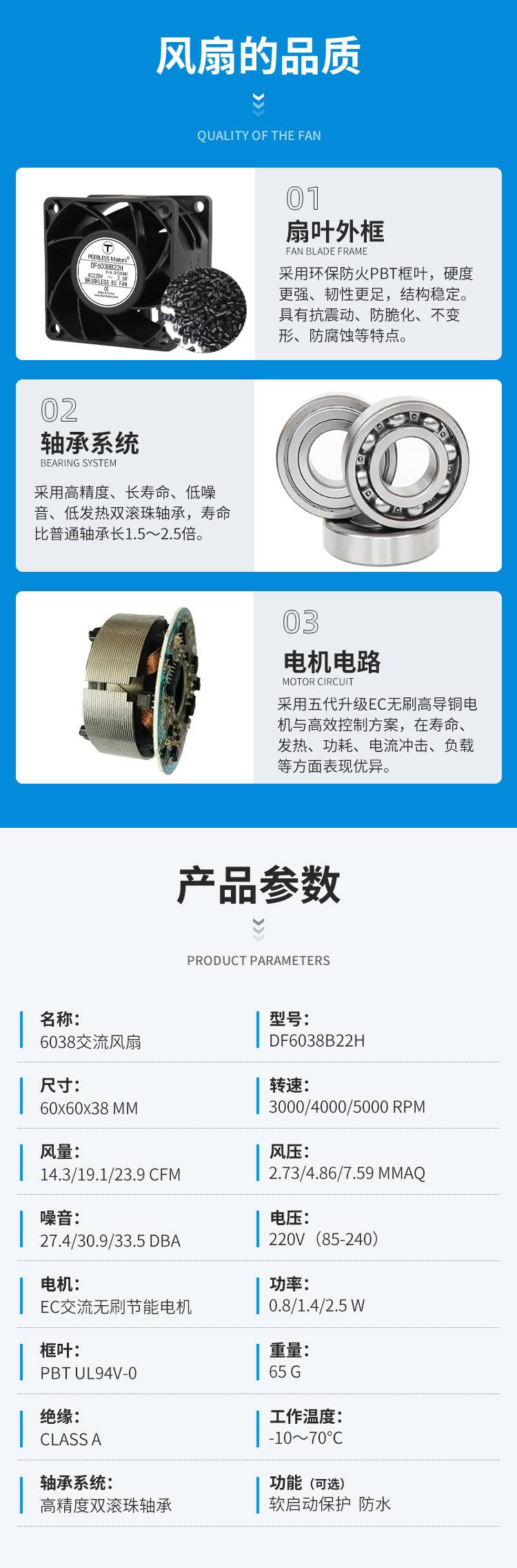 6038交流风扇详情页_03.jpg