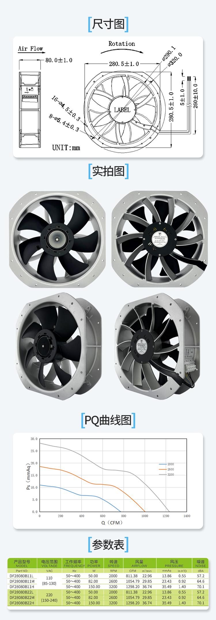 28080交流风扇详情页_03.jpg