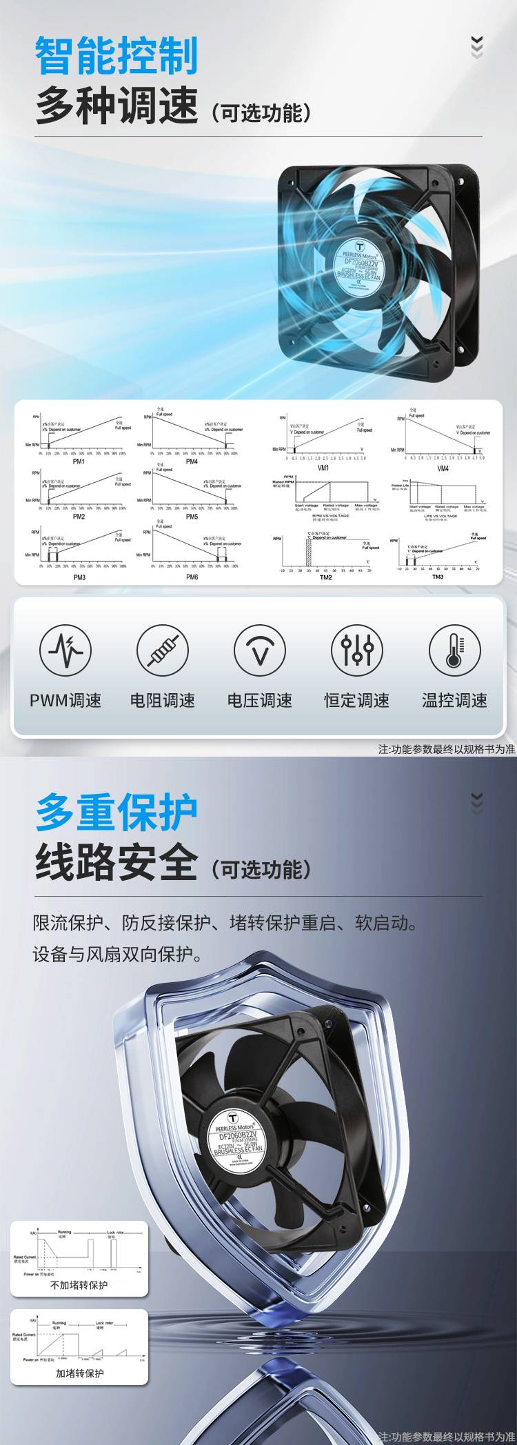 1767081599893084.jpg 2060交流风扇详情页_03.jpg