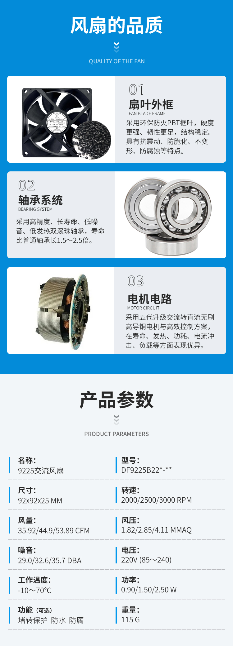 9225交流风扇详情页 (3).jpg