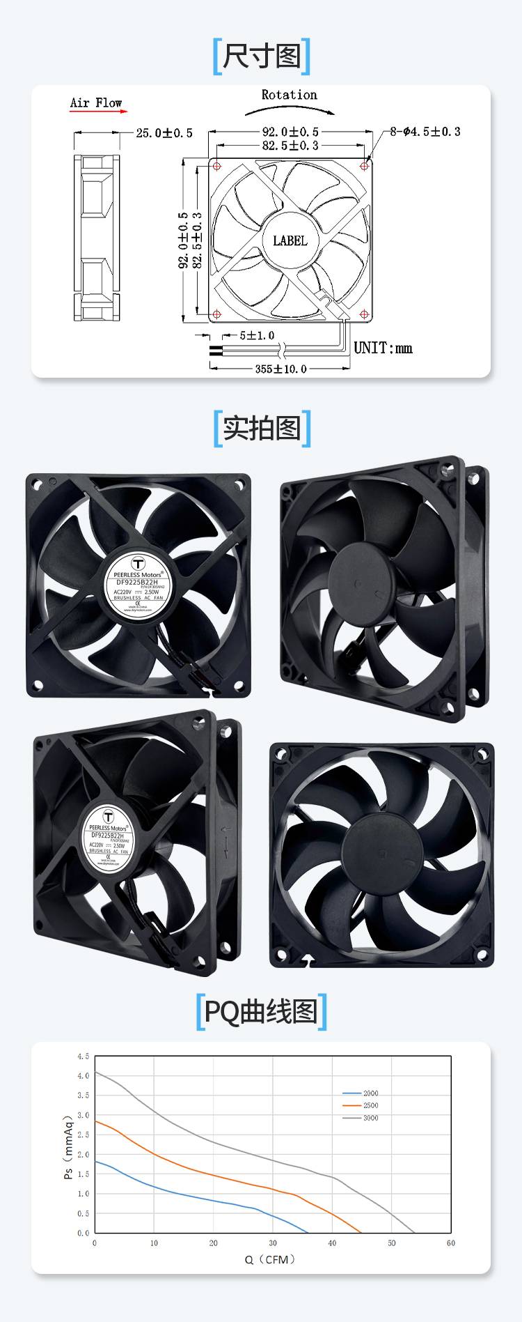 9225交流风扇详情页 (4).jpg