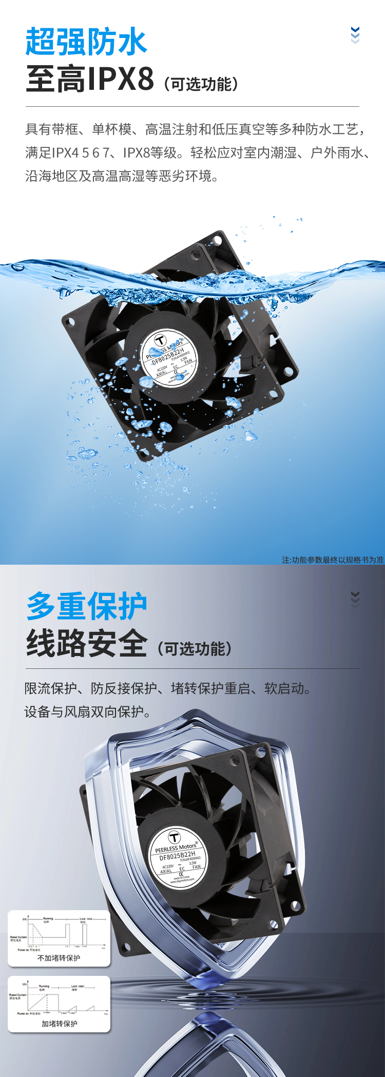 1767082913980110.jpg 8038交流风扇详情页_02.jpg